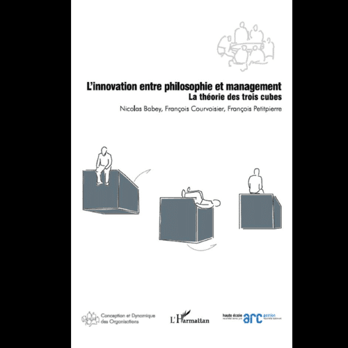 L’innovation Entre Philosophie Et Management La Théorie Des Trois Cubes